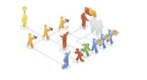 Managing Projects (Online)