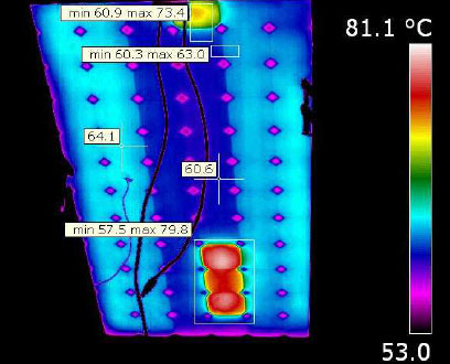 CIEMAT - Curso teorico-practico en caracterizacion de modulos fotovoltaicos