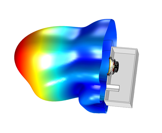 Webinar - Modelizacion de fenomenos acusticos por el metodo de los elementos finitos