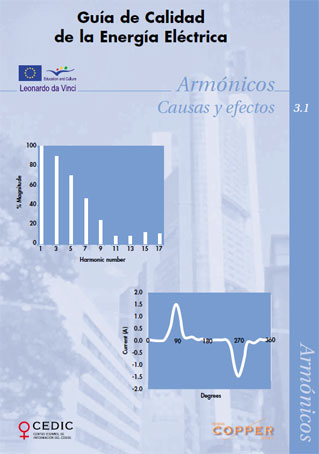 Documento de  Armónicos. Causas y Efectos