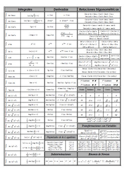 Documento de Integrales, Derivadas y otras relaciones