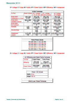 Documento de Tablas y Fórmulas de Electricidad