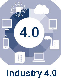 INDUSTRIA 4.0